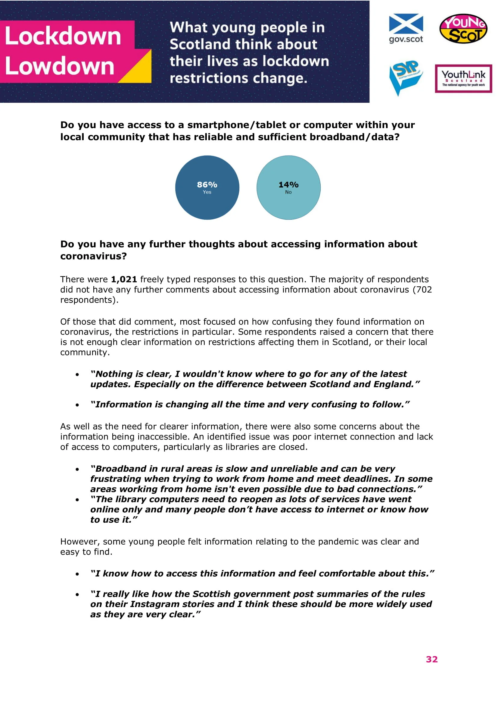 Dec2020-LockdowLowdown-V2-Survey-Final-33.jpg