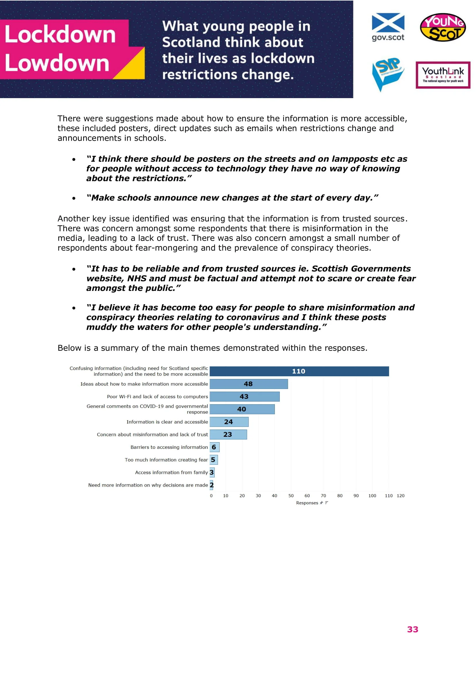 Dec2020-LockdowLowdown-V2-Survey-Final-34.jpg
