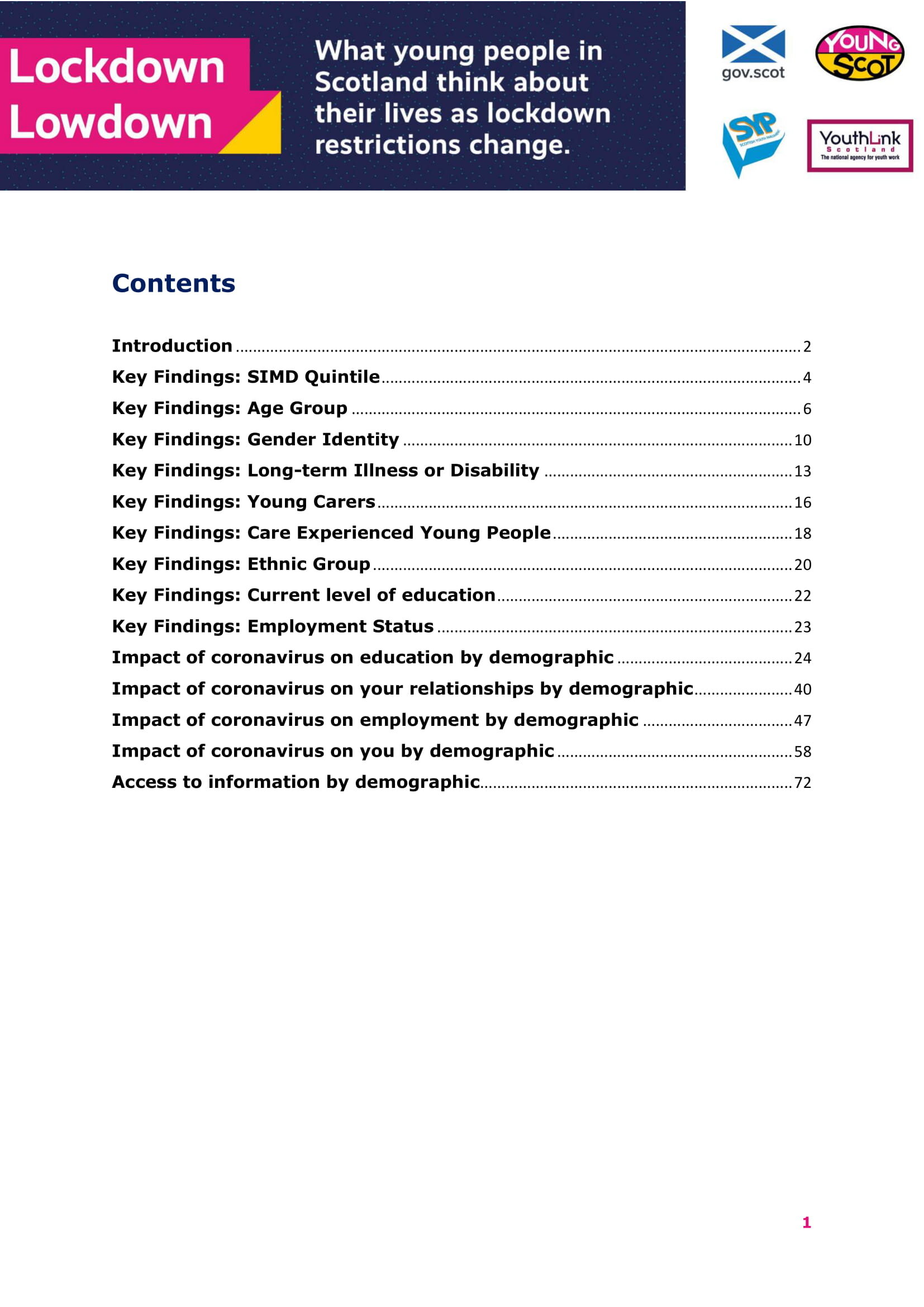 Jan2021-LockdownLowdown-V2-Survey-Demographic-Breakdown (1)-02.jpg