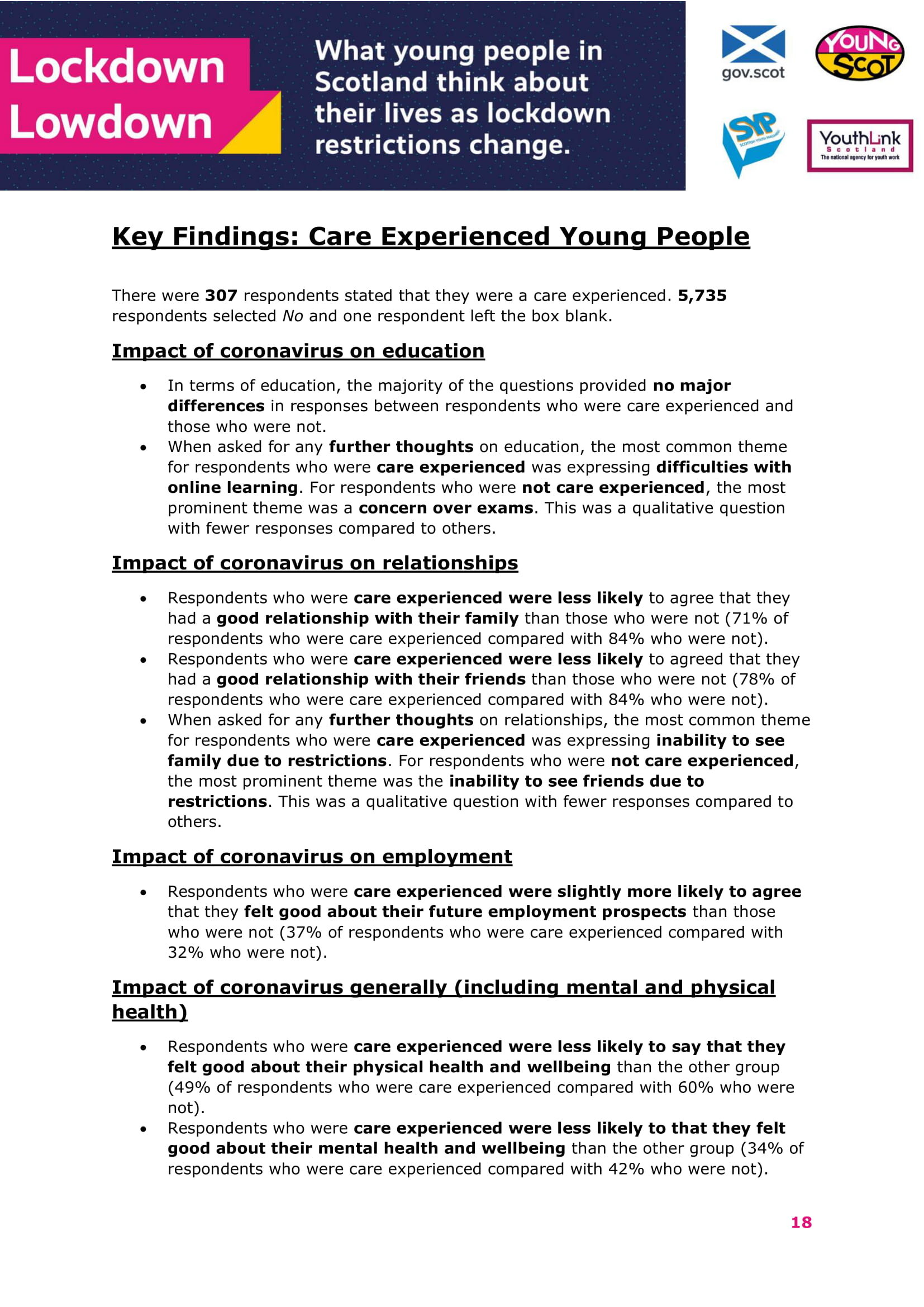 Jan2021-LockdownLowdown-V2-Survey-Demographic-Breakdown (1)-19.jpg