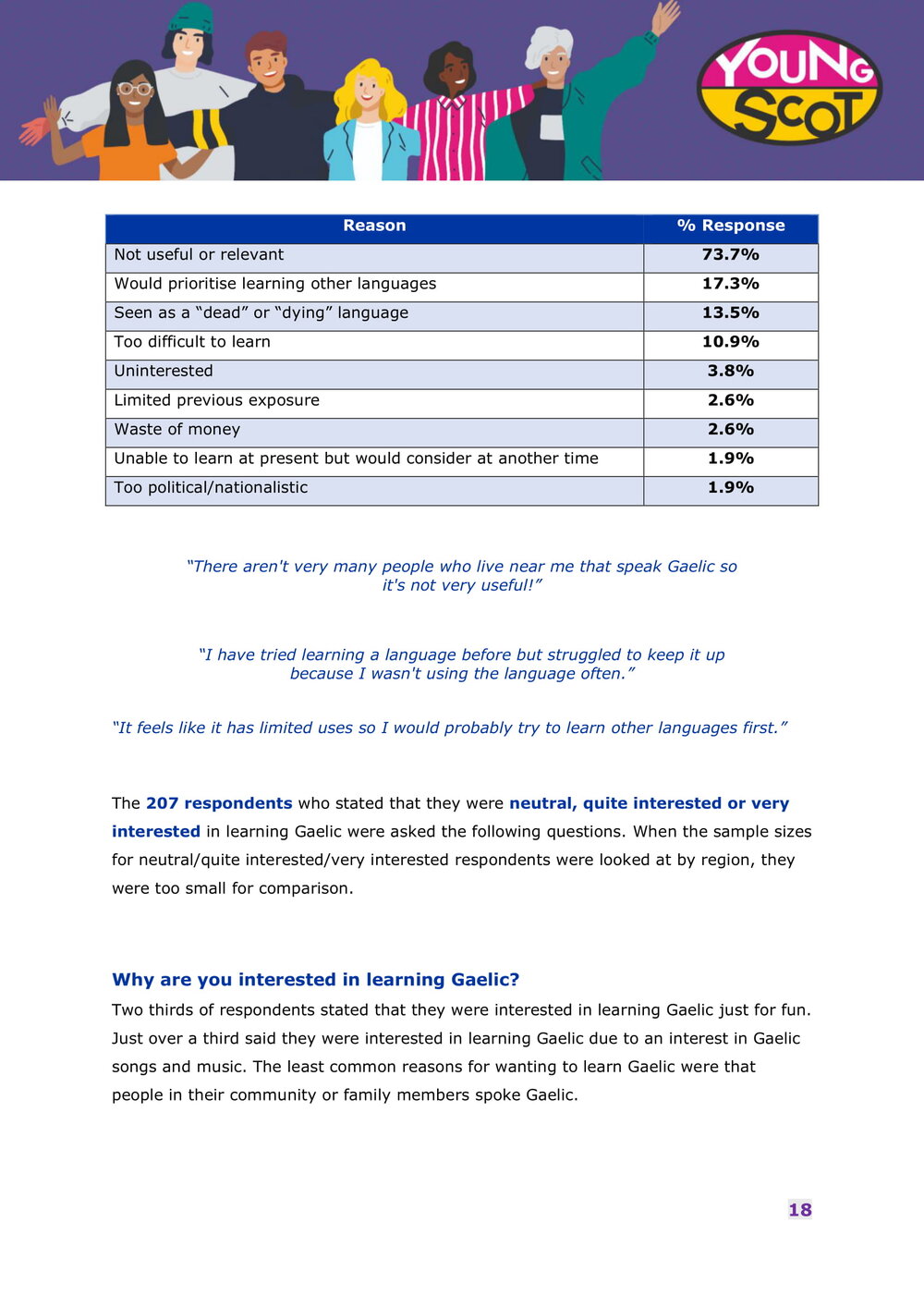 Engaging with Gaelic Online - Survey Results Report-19.jpg