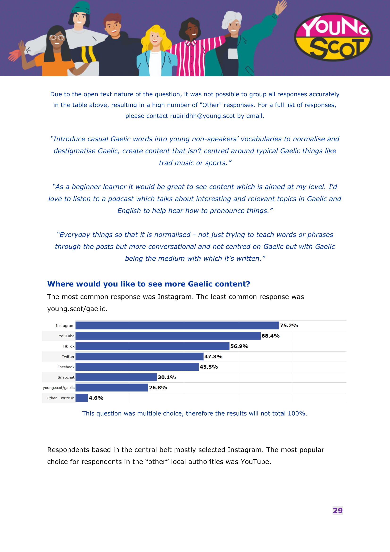 Engaging with Gaelic Online - Survey Results Report-30.jpg