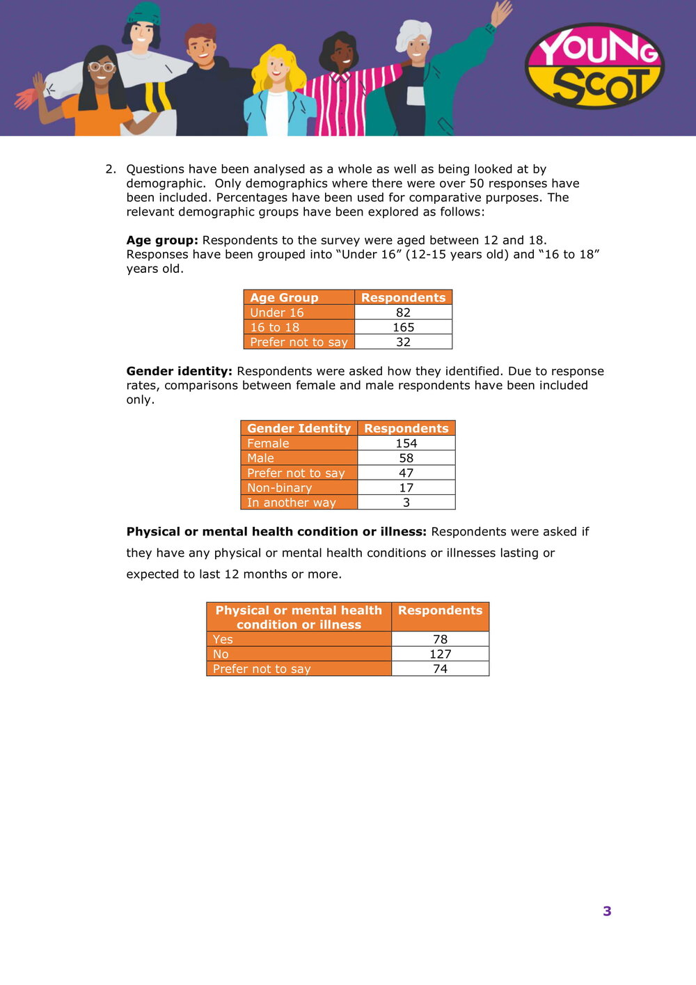 Harmful Sexual Behaviours Online Survey Results-04.jpg