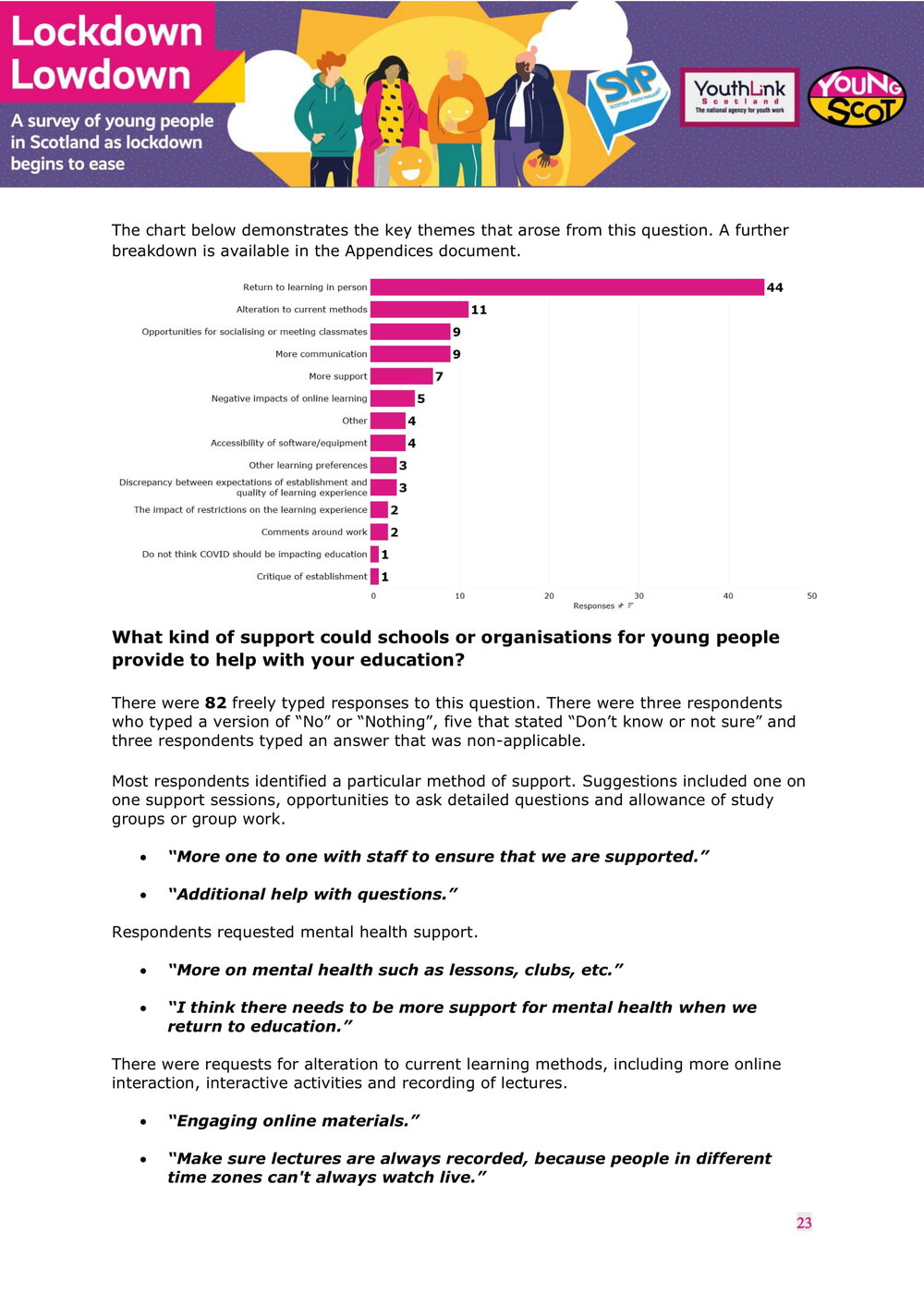 July2021-LockdownLowdown-V3-Survey-Report-24.jpg