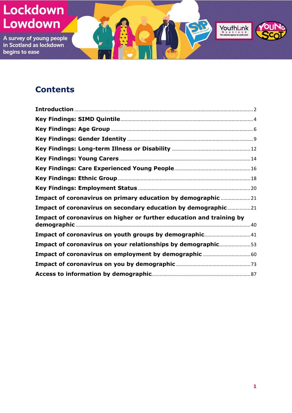 Nov2021-LockdownLowdown-V3-Survey-Demographic-Breakdown -02.jpg