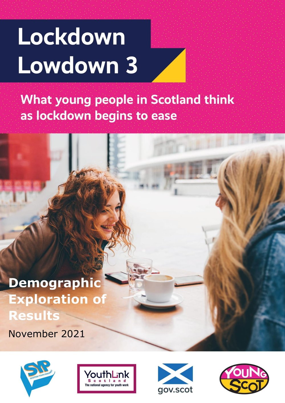 Nov2021-LockdownLowdown-V3-Survey-Demographic-Breakdown -01.jpg
