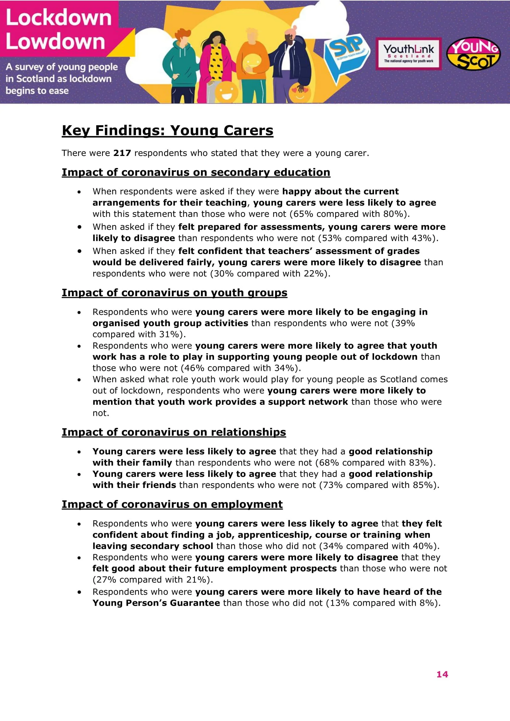 Nov2021-LockdownLowdown-V3-Survey-Demographic-Breakdown -15.jpg
