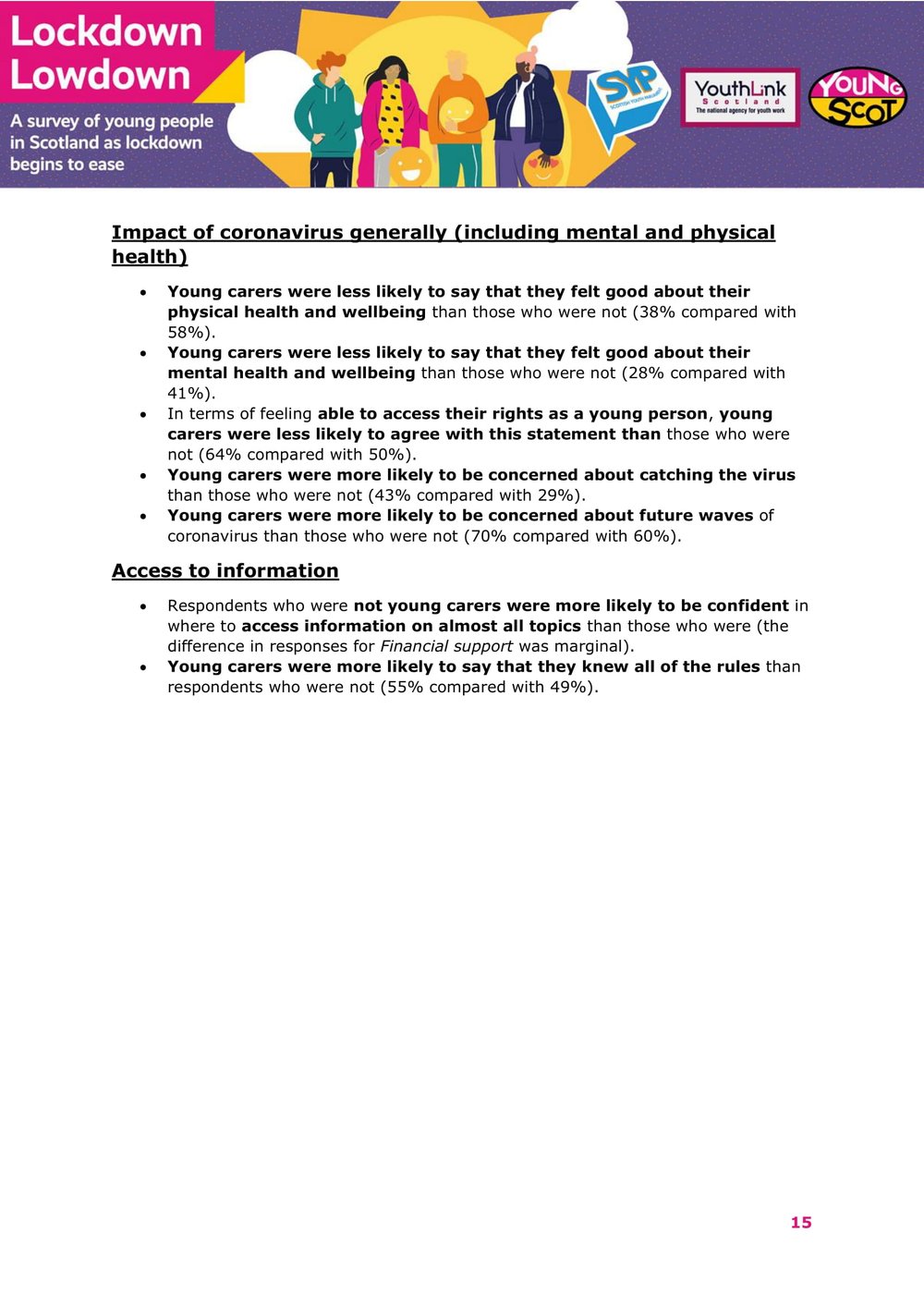 Nov2021-LockdownLowdown-V3-Survey-Demographic-Breakdown -16.jpg