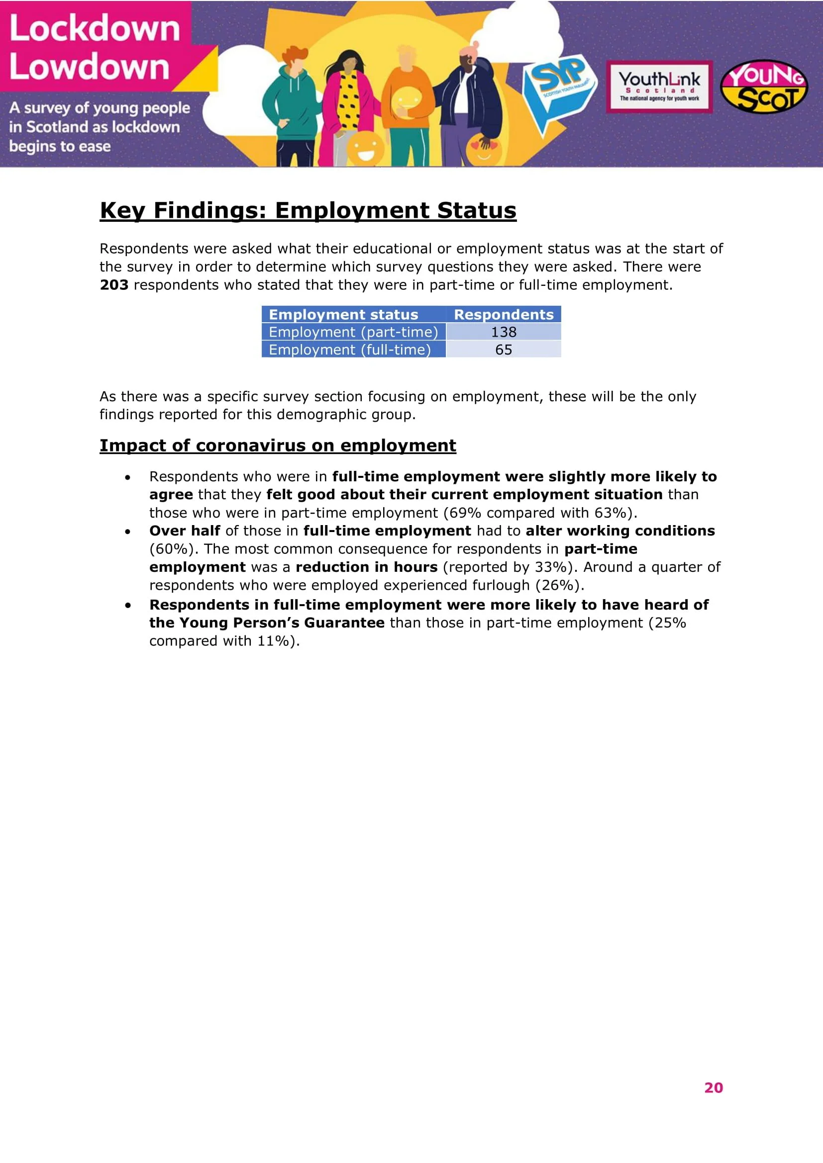 Nov2021-LockdownLowdown-V3-Survey-Demographic-Breakdown -21.jpg