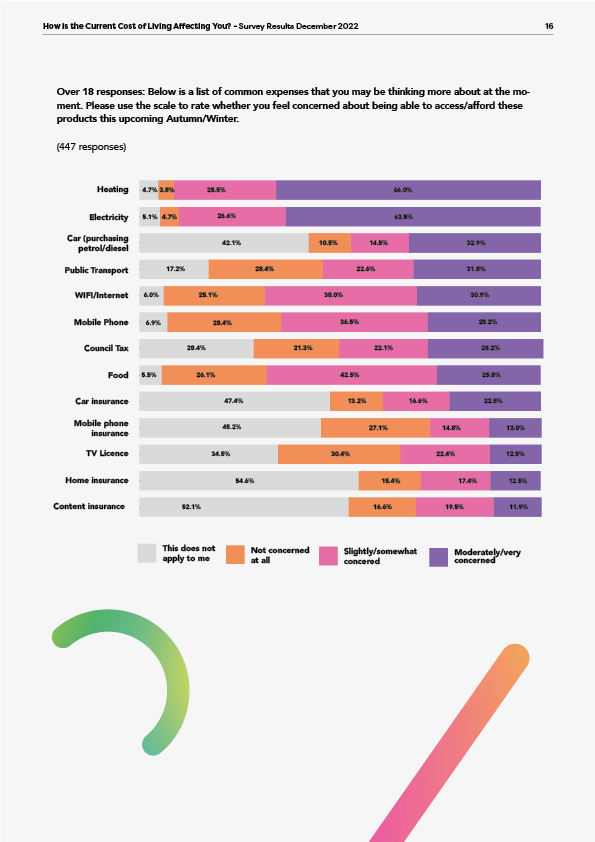 YS_CostofLiving_report_LM_16.png