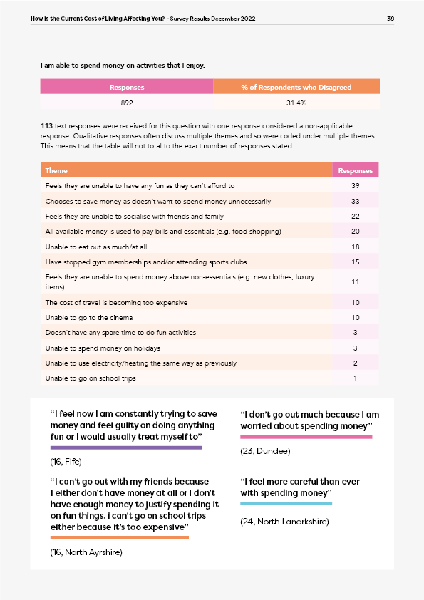 YS_CostofLiving_report_LM_38.png