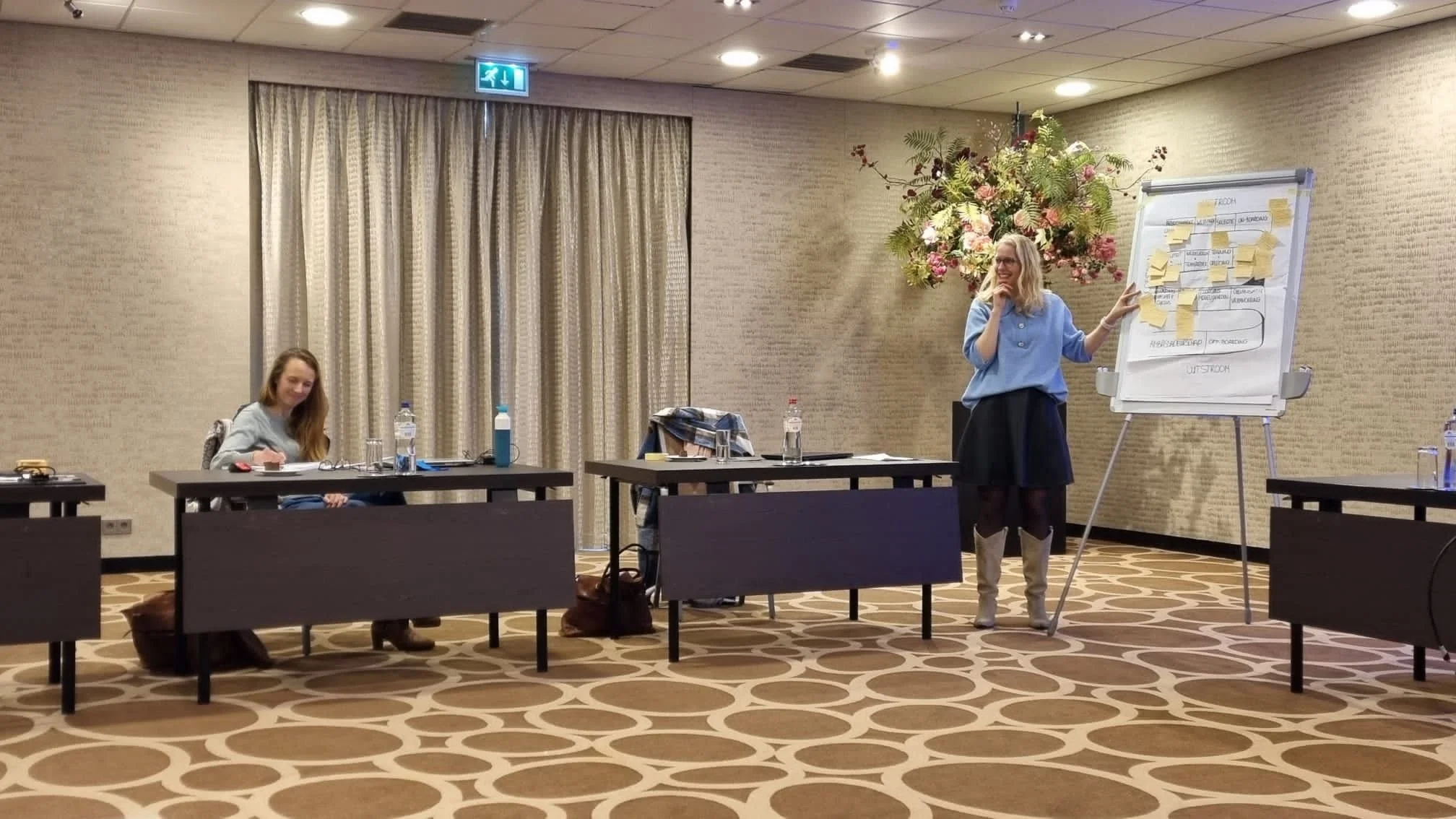 De medewerkersreis (employee journey)