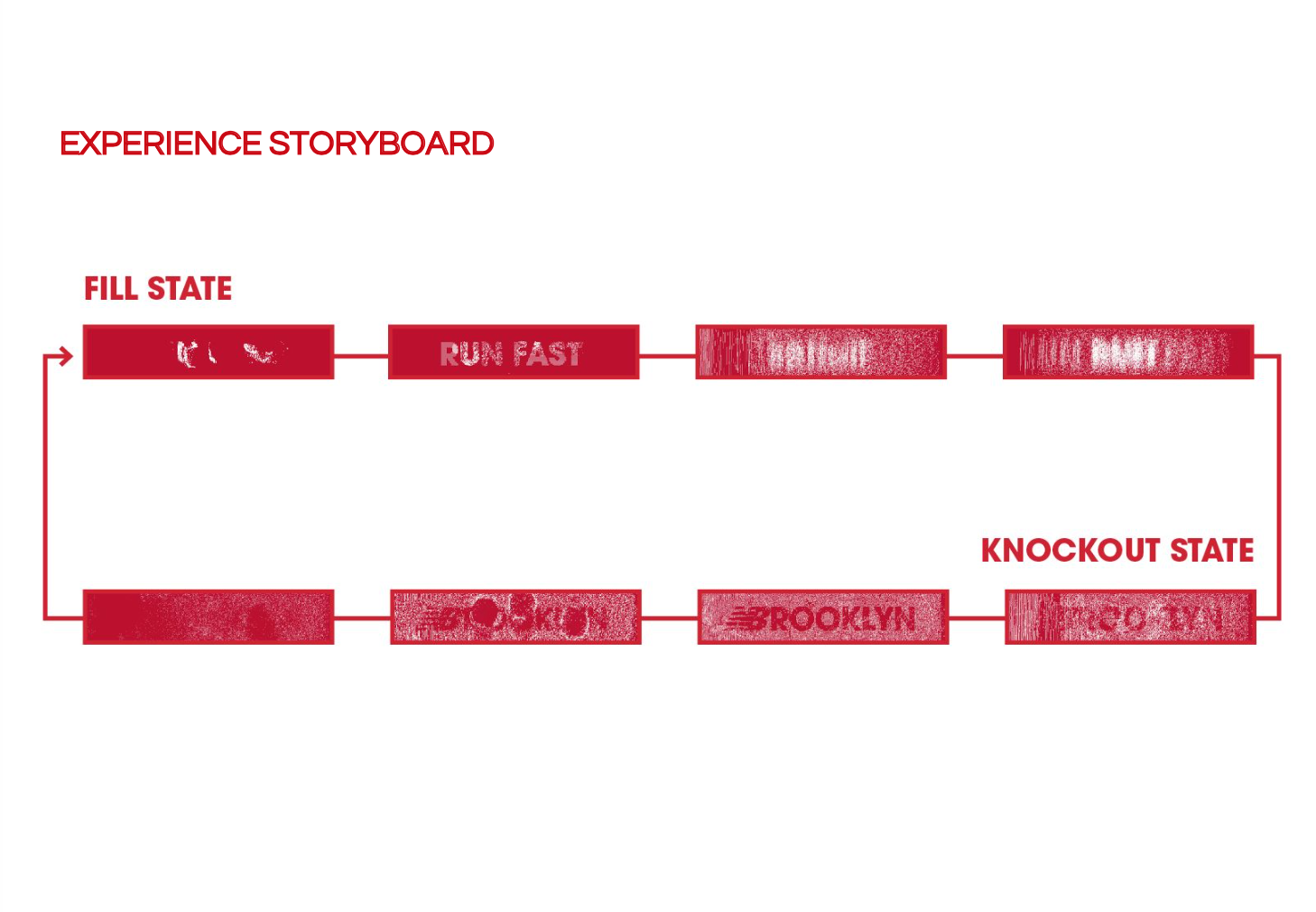 state lifecycle.png