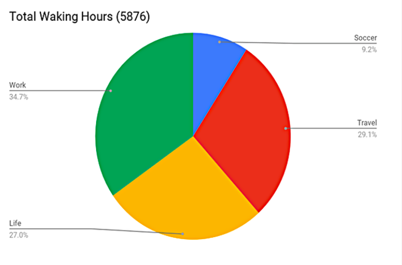  Reframing the “pay for play” argument