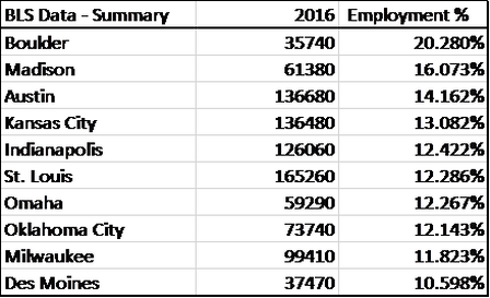 99b7b1_6d36ed4b1d64472caad5f33dc40ed6a4~mv2.png