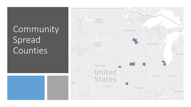 Covid-19 Community Spread By Midwest Counties