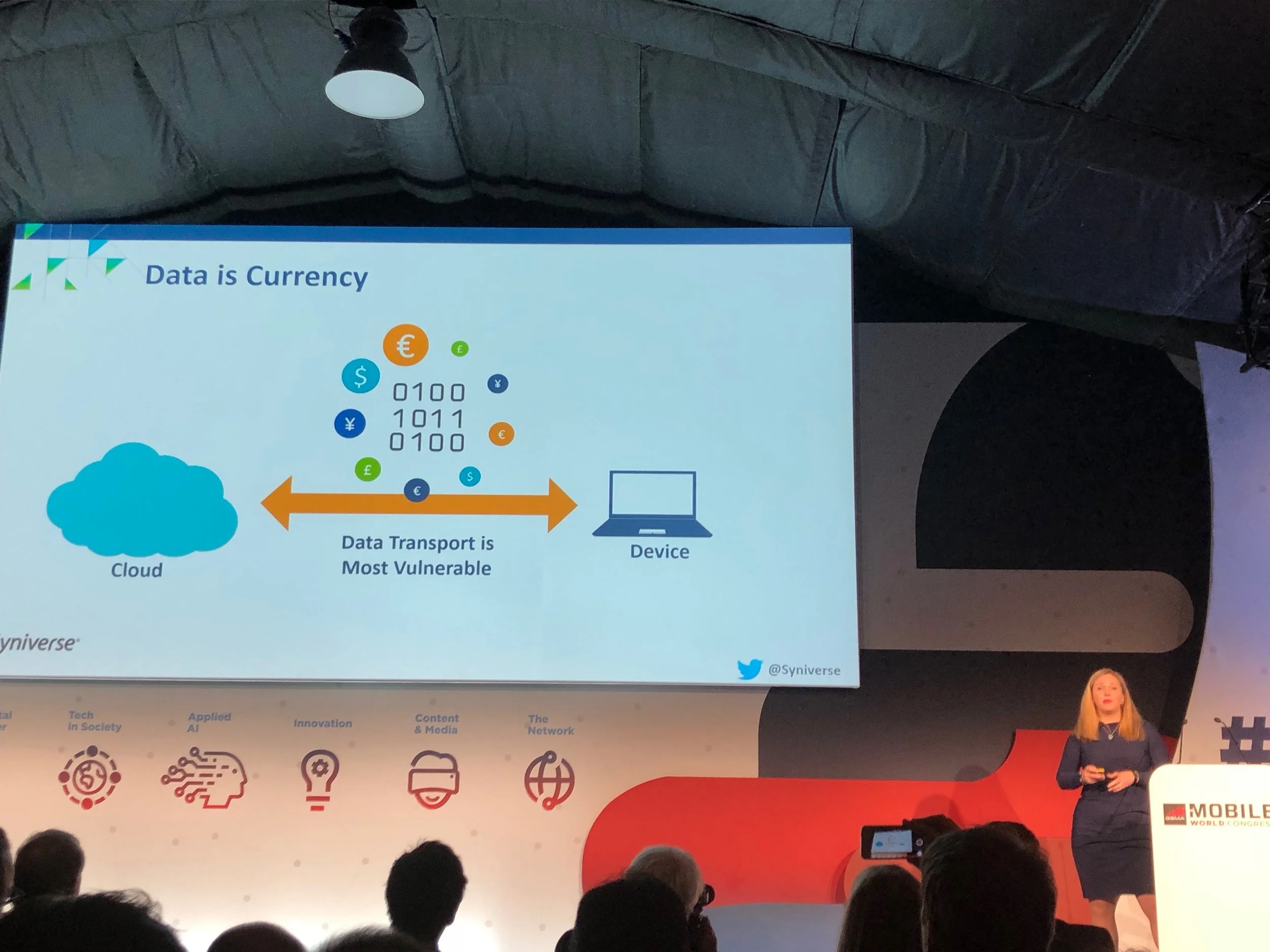 MWC 2018 data presentation.JPEG