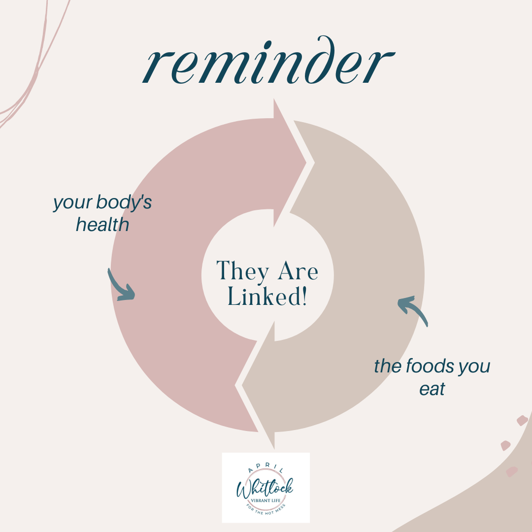 YOU ARE WHAT YOU EAT