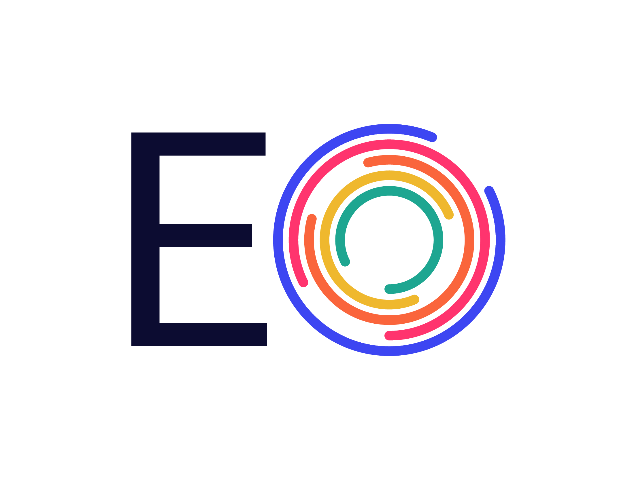 Joining Entrepreneurs' Organization