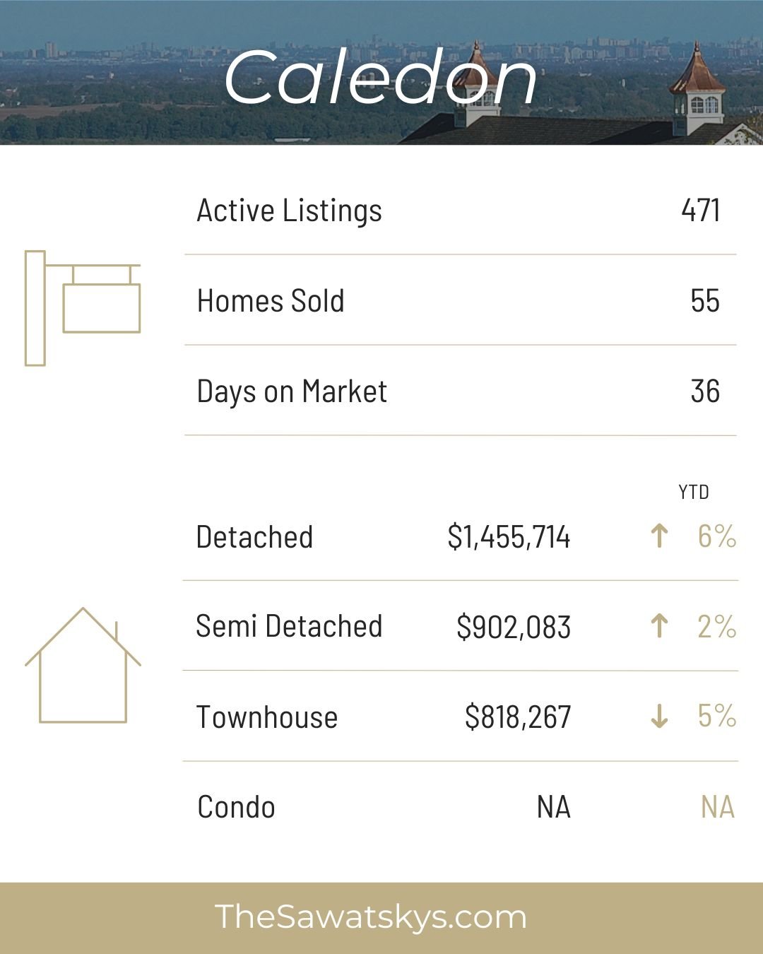 Market Update (2).jpg