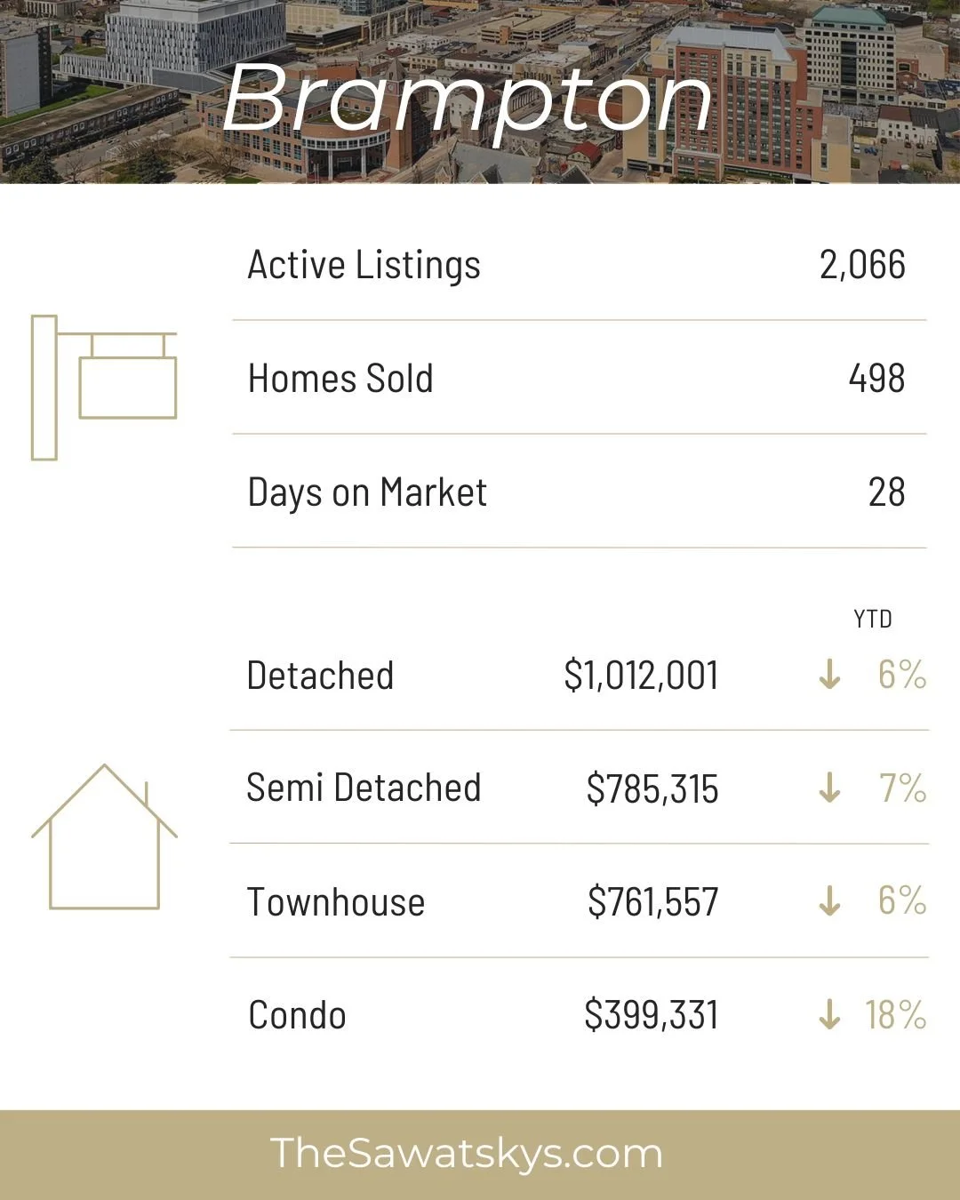 Market Update (3).jpg