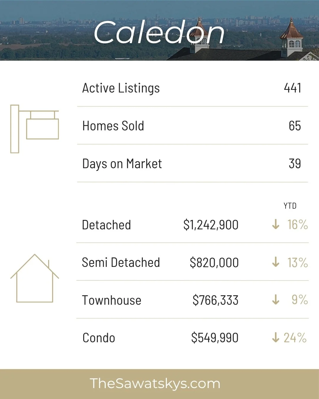Market Update (2).jpg