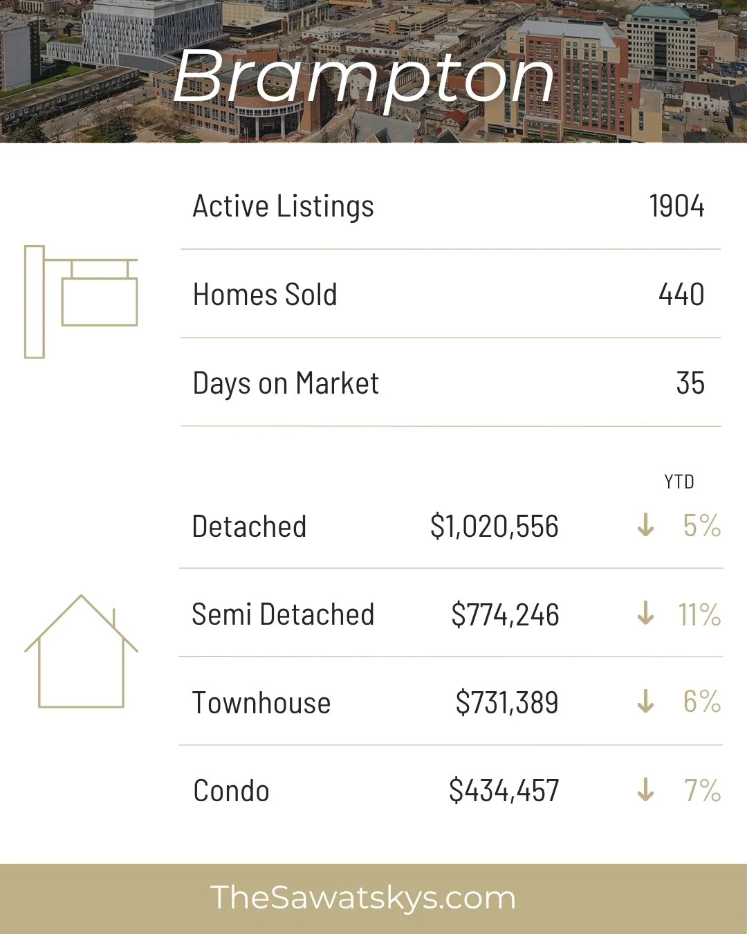 Market Update (3).jpg