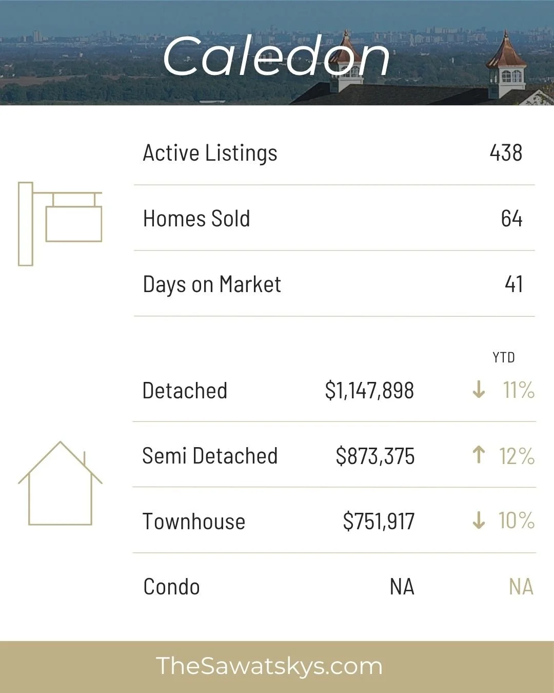 Market Update (2).jpg