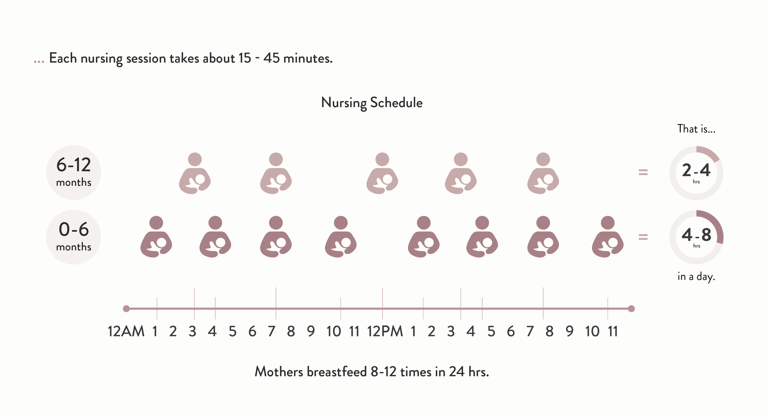 time_breastfeeding3.jpg