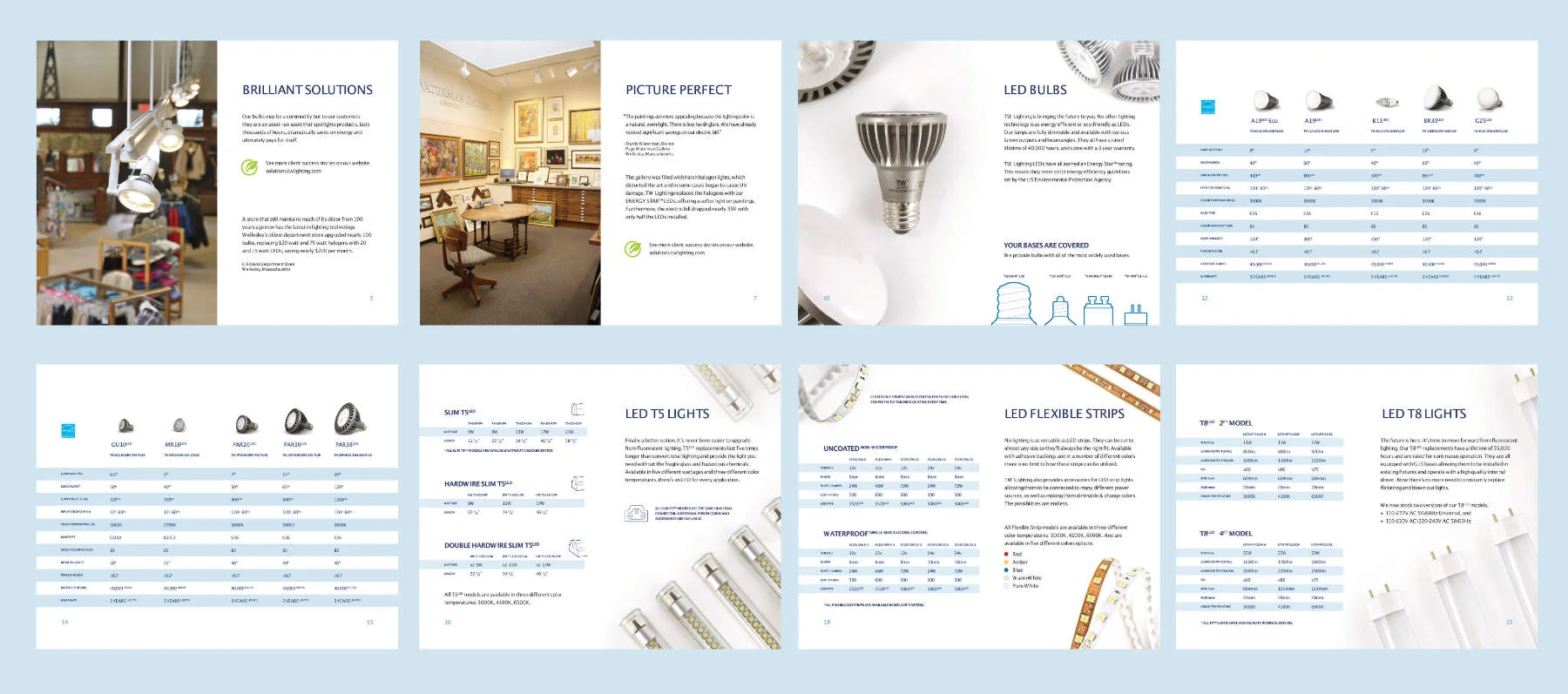 Example of spreads from 2013’s product catalogue.