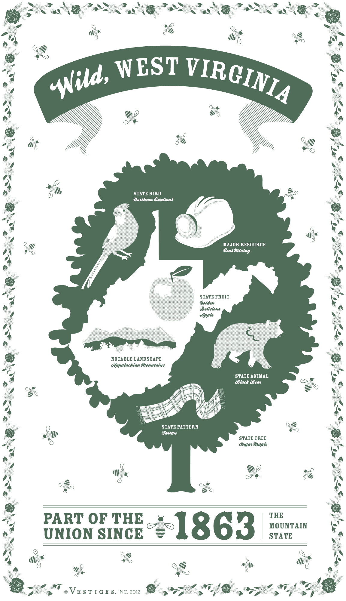West Virginia State created by artist Katie DeYoe