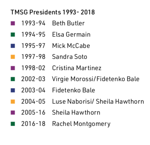 Screen Shot 2019-06-07 at 2.19.03 pm.png