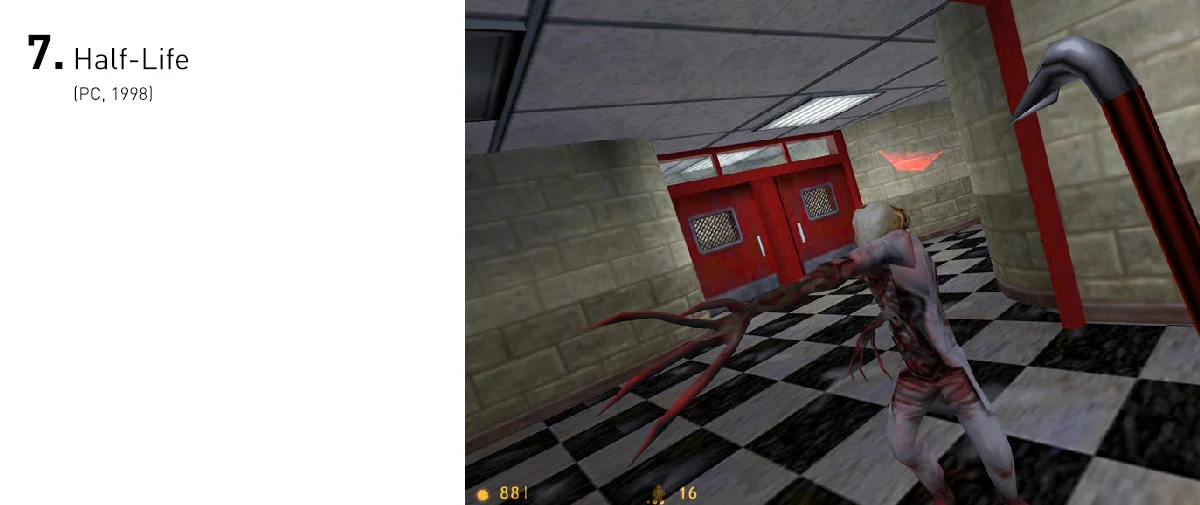 Doom pode ter popularizado o gênero de tiro em primeira pessoa, mas Half-Life o aperfeiçoou, tanto em termos mecânicos quanto narrativos. Sem uma única cutscene, pela primeira vez tudo era testemunhado pelo jogador, que jamais saia do controle de se