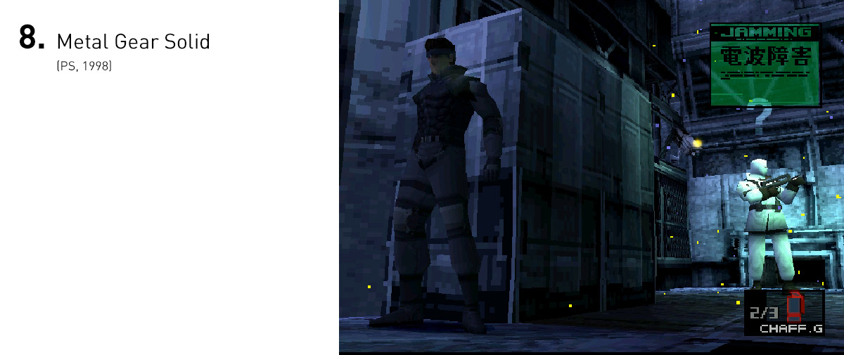  Metal Gear Solid foi um marco por inúmeras razões, como sua câmera inovadora, em total sintonia com as mecânicas que pediam discrição do jogador, em vez de uma postura ofensiva, e sua trama com questionamentos sobre guerra. 