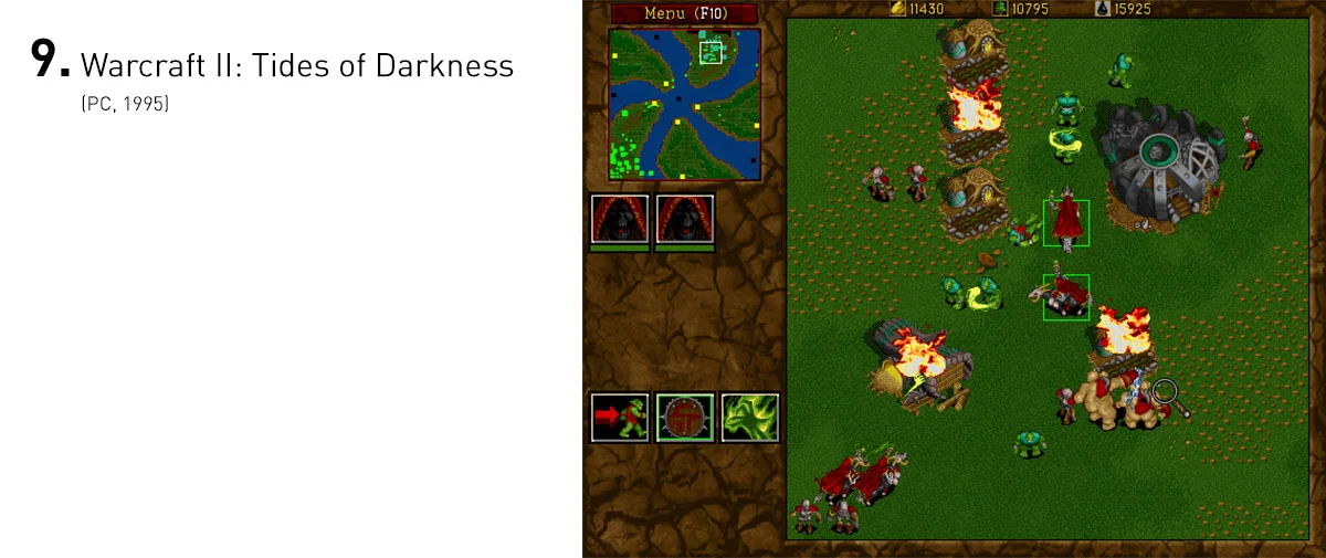 Warcraft II ajudou a estabelecer o gênero de estratégia em tempo real, com mecânicas bem equilibradas e inúmeras novidades, que acabaram sendo abraçadas pelo gênero como um todo. Foi tão bem sucedido que ajudou a Blizzard a entrar para o panteão dos estúdios lendários de games para PC.