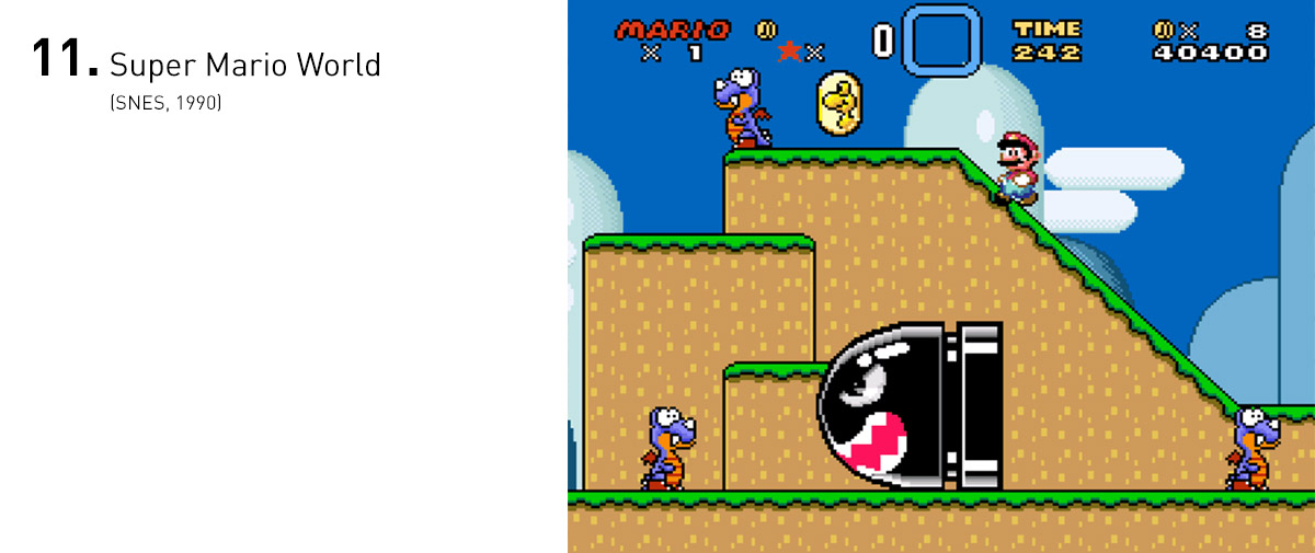  Super Mario World aperfeiçoou as mecânicas de plataforma, apresentando tantas possibilidades, em mundos tão distintos, que aos nossos olhos infantis, parecia simplesmente infinito. 