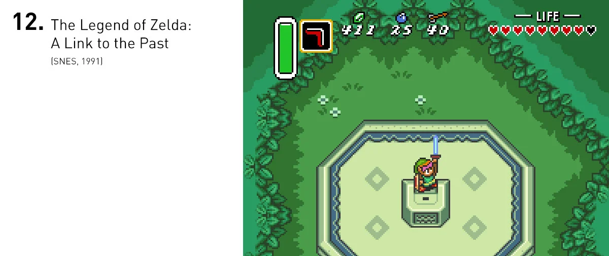 Poucos jogos da geração 16-bit despertaram uma sensação tão boa de descoberta como A Link to the Past, com seu mundo de grandes proporções, progressão não-linear e um trabalho visual e sonoro impactante para a época.