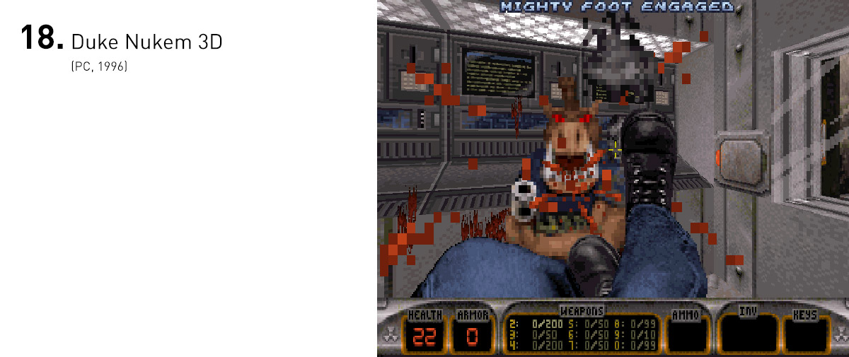  Apesar do machismo gritante disfarçado de paródia, Duke Nukem 3D aprimorou profundamente as mecânicas de jogos de tiro em primeira pessoa, ajudando a moldar o gênero que viria a se tornar um dos mais populares das próximas décadas. 