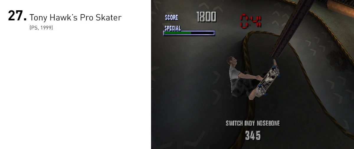 Tony Hawk's Pro Skater rapidamente engajava o jogador em suas mecânicas de manobras, graças a seus controles intuitivos, arenas minuciosamente elaboradas e uma trilha sonora com o que havia de melhor do rock da época.