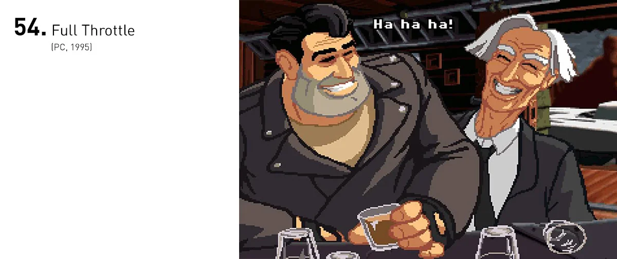 Com sua trama mais madura em relação a títulos anteriores da LucasArts, um suspense envolvendo uma gangue de motociclistas e segredos corporativos, Full Throttle foi um dos aventures mais originais da década.