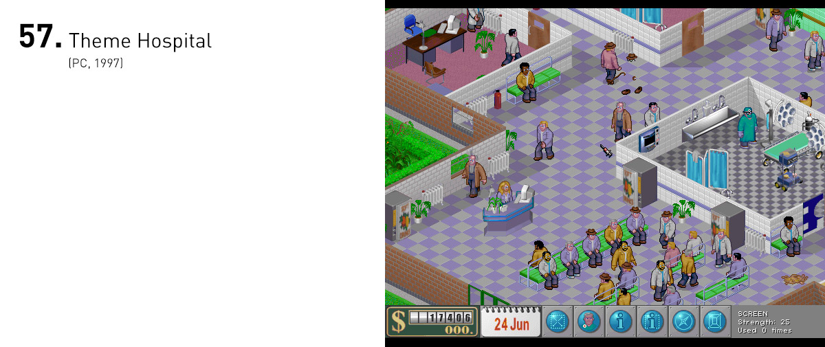  Ao injetar uma grande dose de criatividade e humor no gênero de gerenciamento, Theme Hospital se tornou um dos jogos mais charmosos e bem elaborados da categoria. 