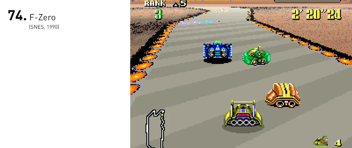 Com sua ação intensa, F-Zero era, no início da década de 90, sinônimo do que havia de mais moderno, veloz e poderoso nos videogames.