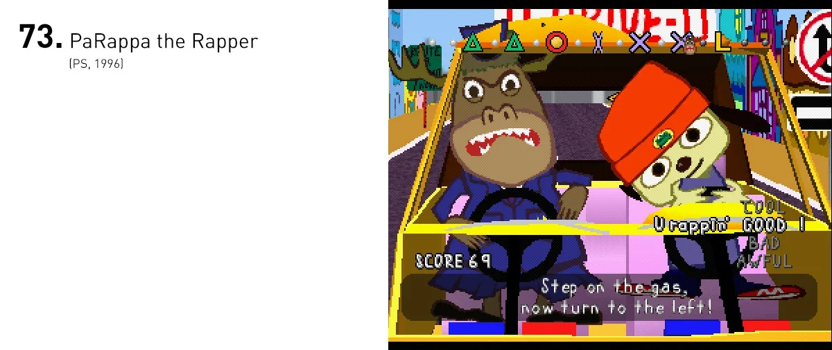 Ninguém imaginava que a jornada musical de um cão rapper em conquistar uma garota se tornaria uma dos jogos mais adoráveis e criativos dos anos 90.