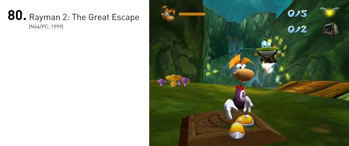 A primeira aventura 3D de Rayman nos levou a mundos de cores vibrantes e músicas dinâmicas. Tinha tanto charme e diversidade que se tornou rapidamente um dos platformers mais adorados de sua época.