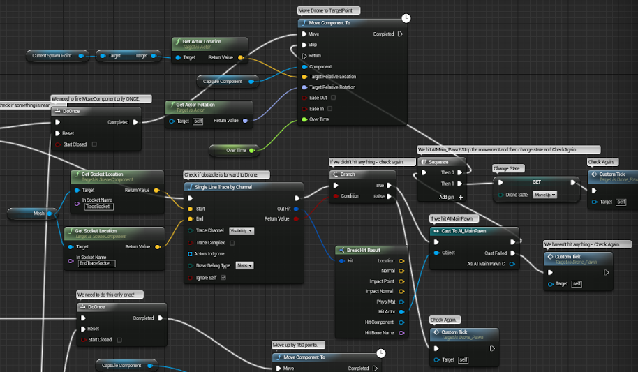 Game Engine: O que é e como ela influencia nos jogos? - Avell