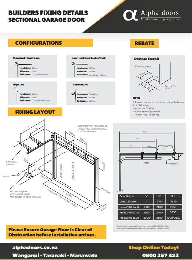 Alpha Doors Sectional Fixing Sheet