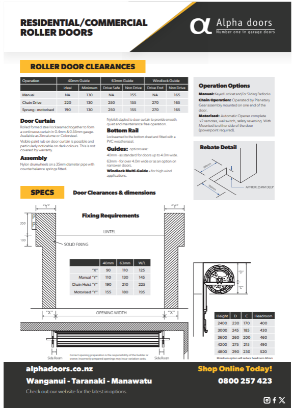 Alpha Doors Roller Fixing Sheet