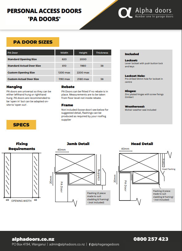 Alpha Doors PA Door Fixing Sheet