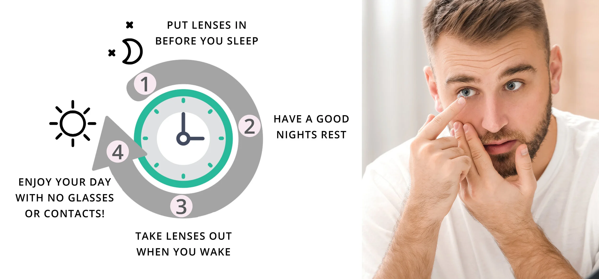 Ortho K Lenses In Bowral Orthokeratology Bowral Overnight Contact