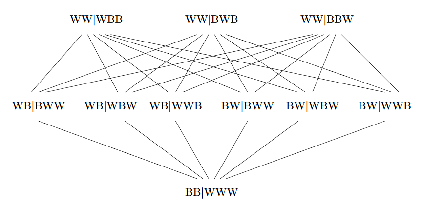 Ehrenfest Splash.PNG